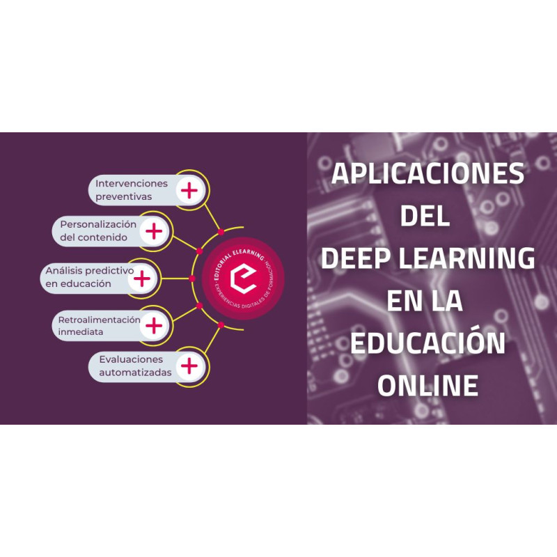 QUÉ ES DEEP LEARNING: GUÍA SOBRE EL APRENDIZAJE PROFUNDO
